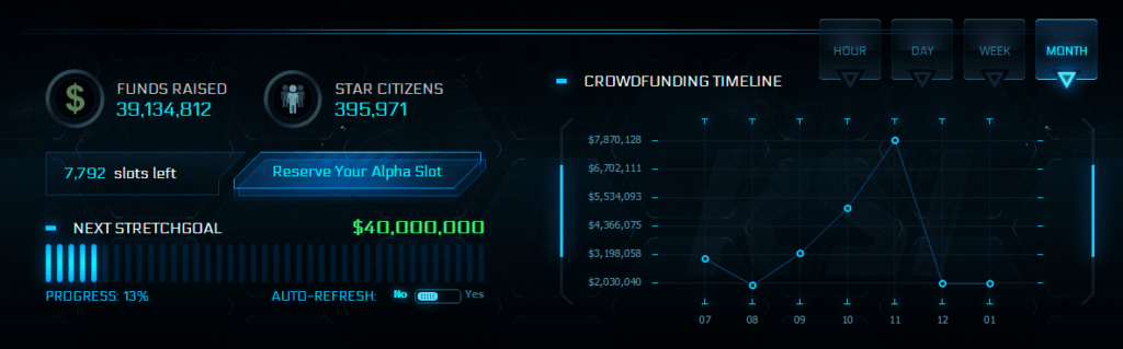 star citizen